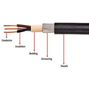 Armoured Cable Suppliers in Kolkata