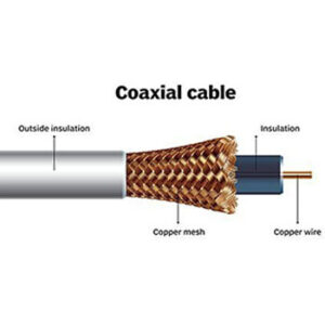 Coaxial Cable Suppliers in Kolkata